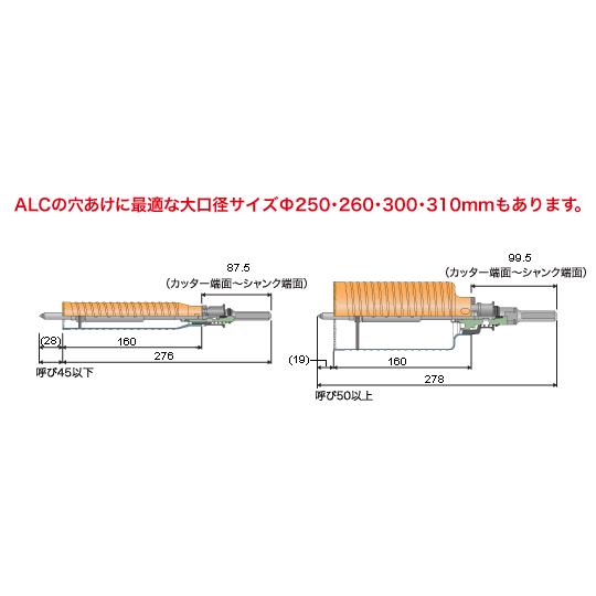 ミヤナガ ハイパーダイヤコアドリル(セット) SDSプラスシャンク PCHP080R 1〜2日で発送　刃先80mm