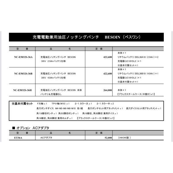 西田製作所 NC-E5032S-36ZZB BESOIN (ベスワン) 充電式油圧ノッチング