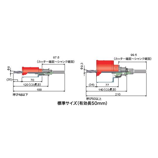 ミヤナガ 複合ブリットコアドリル ハイブリッドコアドリル(セット
