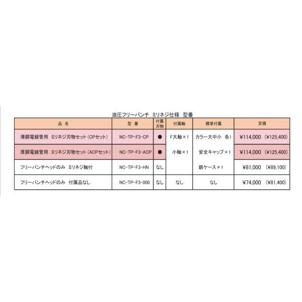 西田製作所 NC-TP-F3-ACP 油圧フリーパンチ 厚鋼電線管用 ミリネジ刃物