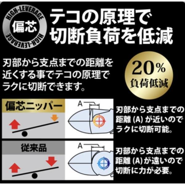 FUJIYA フジヤ 黒金 7700N-175BG 電工名人偏芯薄刃ニッパ 175mm : 神田