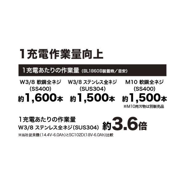 マキタ makita マキタ SC102DRGX (6.0Ah) 充電式全ネジカッタ マキタ makita マキタ SC102DRGX (6.0Ah) 充電式全ネジカッタ