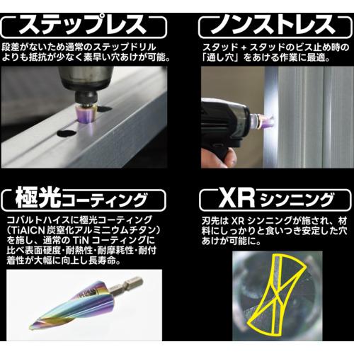 GLOBALSAW モトユキ GDR-DDR-420EX スゴギレ極光コーティング