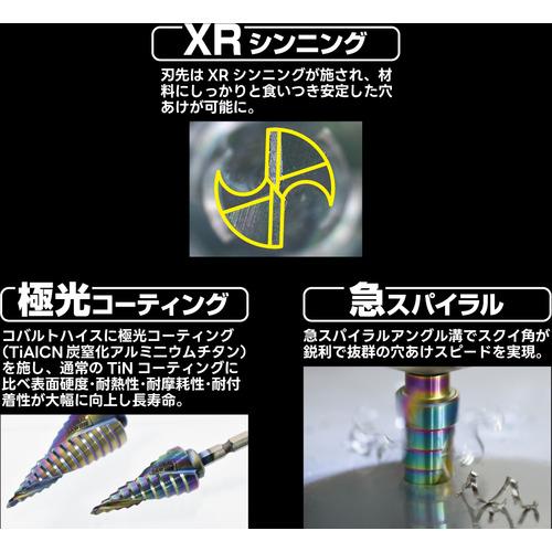 GLOBALSAW モトユキ GDR-SDR-422EX スゴギレ極光コーティングステップ