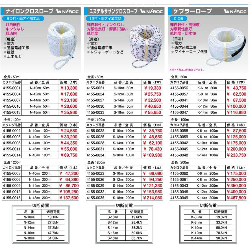 ナロック(NAROC) ケブラーロープ(C-DB) 両アイ加工品 K-12mm100m お