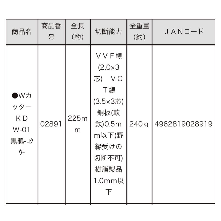 DOGYU 土牛 02891 KDW-01 Wカッター 黒鴉 ーコクウー : 神田機工 DOGYU 土牛 02891 KDW-01 Wカッター 黒鴉 ーコクウー : 神田機工