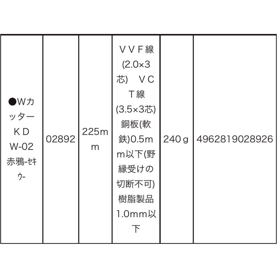 DOGYU 土牛 02892 KDW-02 Wカッター 赤鴉 ーセキウー : 神田機工 DOGYU 土牛 02892 KDW-02 Wカッター 赤鴉 ーセキウー : 神田機工