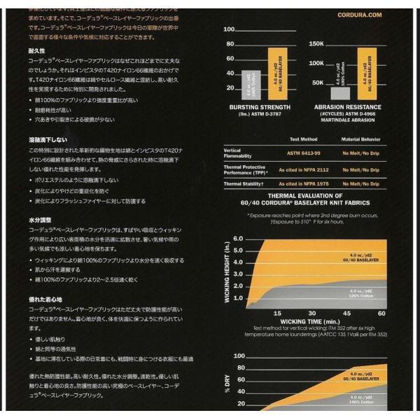 knt Lサイズ KNICKS（ニックス） Tシャツ ブラック 2022年モデル KNT-S KNT-M KNT-L