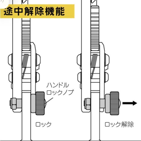 MARVEL マーベル MRC-325 ラチェットケーブルカッター(銅線専用