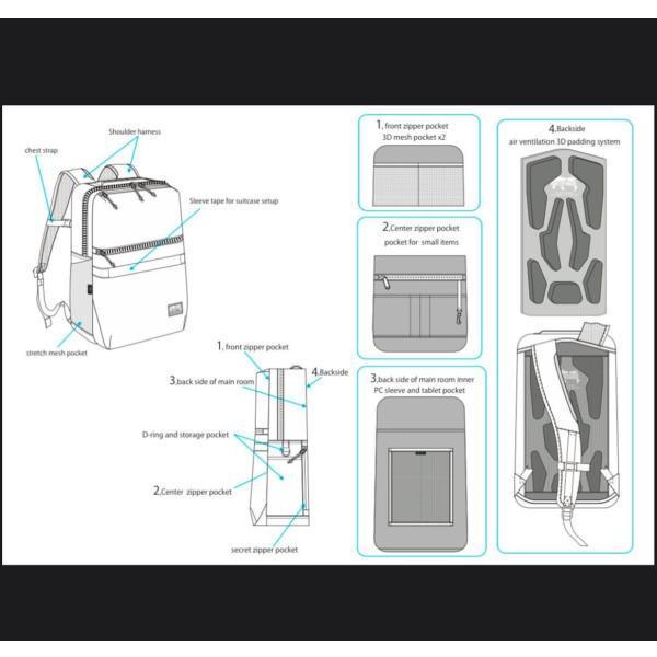 NBAニューヨーク・ニックス リュック 【新品未使用】 2024 NBA TEAM CITY EDITION ICONシリーズ - NY ニックス 7 号 ラバー