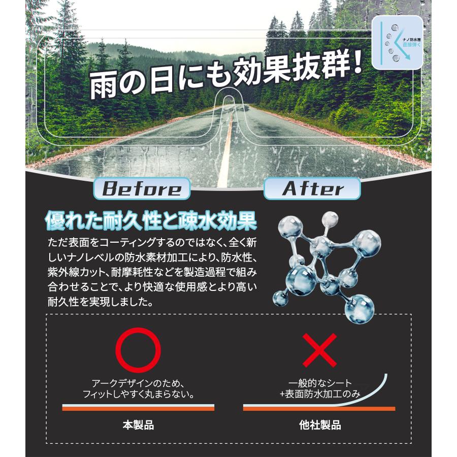 uinugon クリア【シール用・UVカット1/2】※2セット uinugon クリア【シール用・UVカット1/2】※2セット uinugon