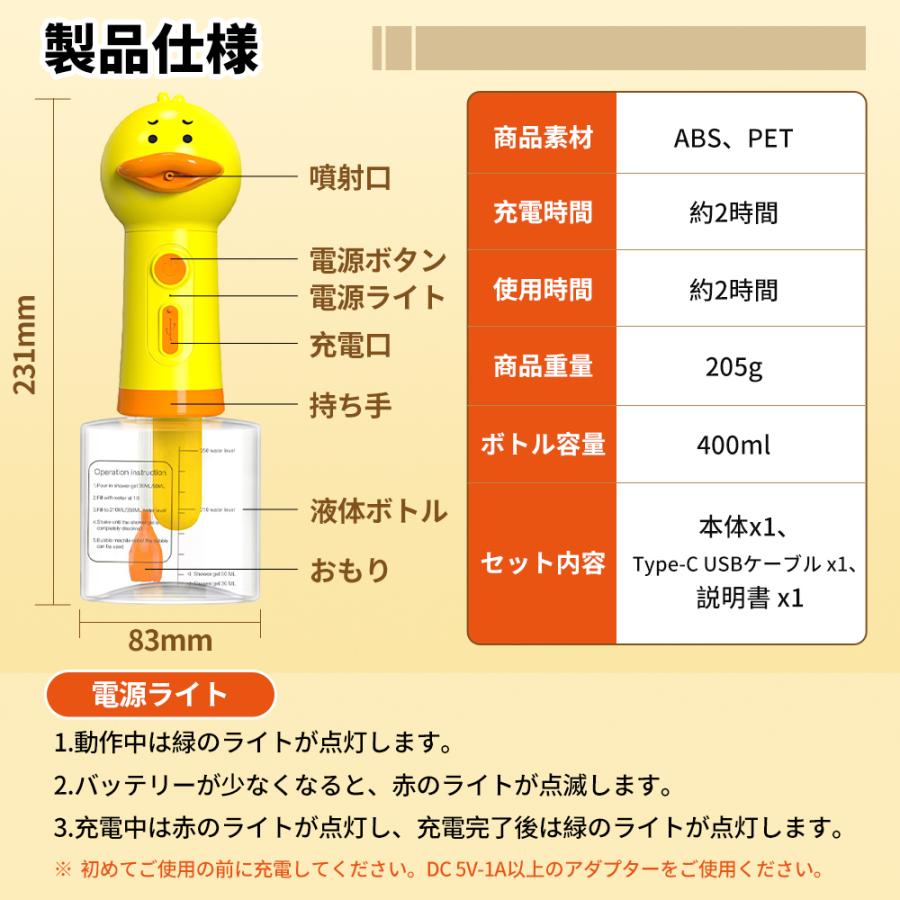 ソープディスペンサー ペット 猫 犬 シャンプー 泡立て器 自動 泡 Type