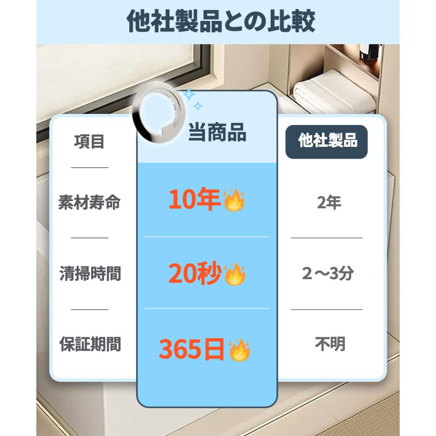 排水口ネットホルダー ステンレス製 髪の毛キャッチャー 浴室 水切り
