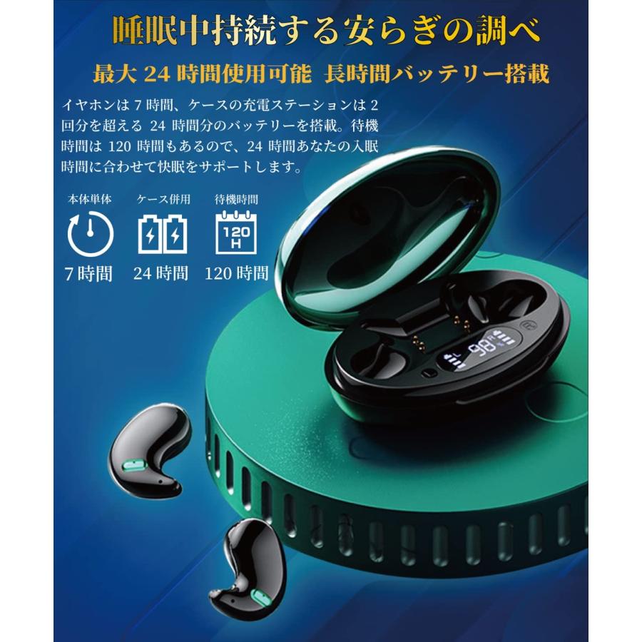 イヤホンコンバーター 眠いナZzz イヤホンコンバーター 眠いナZzz様専用