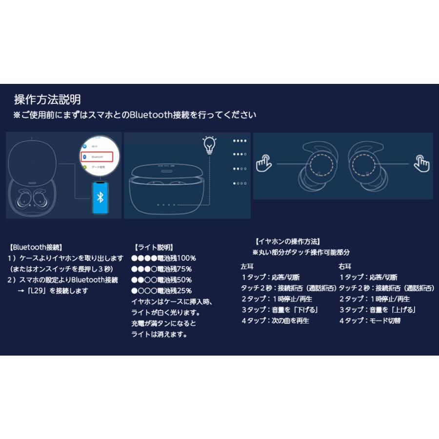 寝ホン 痛くない ワイヤレス イヤホン Bluetooth 寝ながら 完全