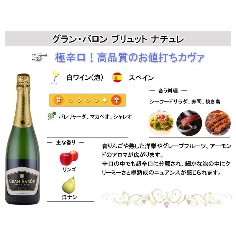 スパークリング ワイン セット 辛口 Cava スペイン カヴァ カバ ３本 マカベオ Wine Set お歳暮 10000355 神田商店 通販 Yahoo ショッピング
