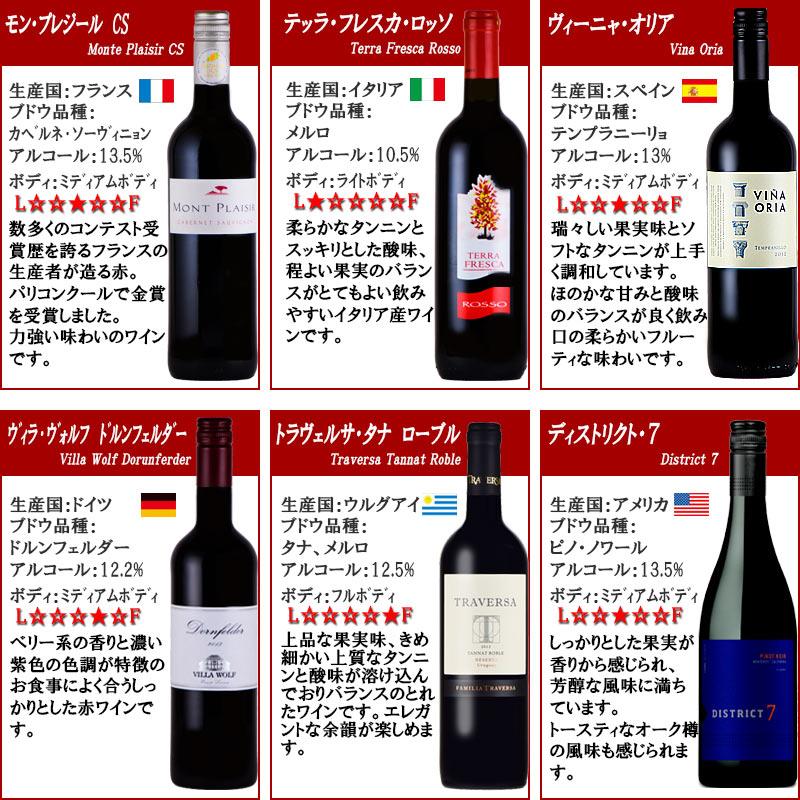 赤ワインセット 世界１２カ国の赤ワインセット 12本セット  wine set 母の日｜kandasyouten｜03