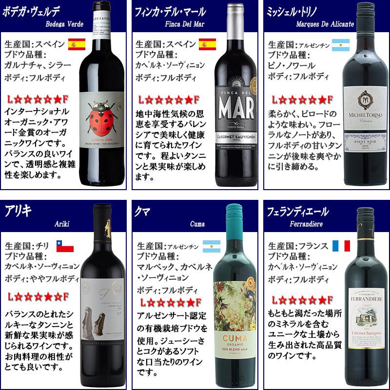 赤ワインセット 全てフルボディ 12本 飲み比べ オーガニック 赤ワインセット 全てフルボディ 12本 飲み比べ オーガニック