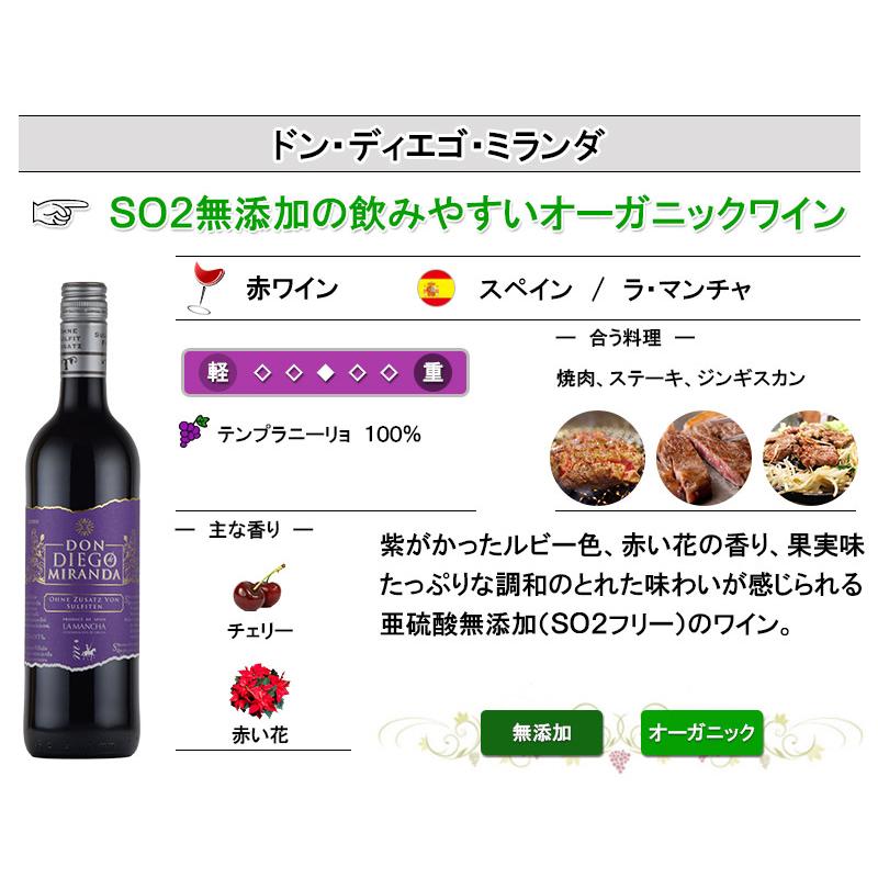 オーガニック 赤 ワイン 品種別 飲み比べ ６本 セット フランス イタリア アルゼンチン チリ コノスル ビオワイン 入り 母の日｜kandasyouten｜04