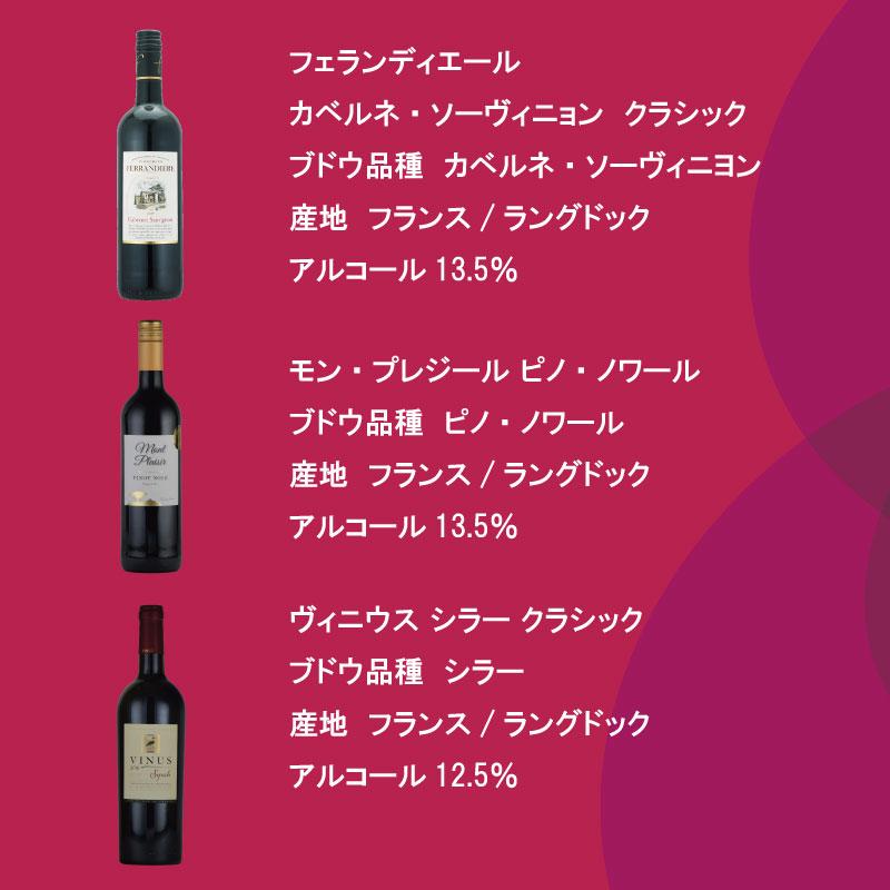 ソムリエ ワインエキスパート 試験 対策 フランス 産 品種別 飲み比べ