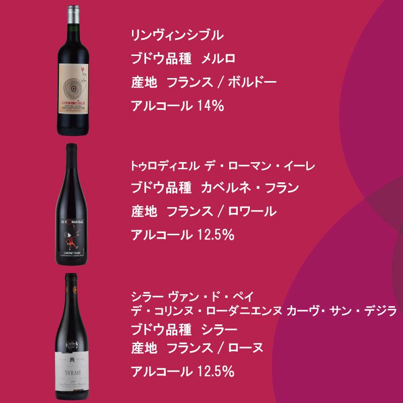ソムリエ ワインエキスパート 試験 対策 フランス銘醸地 品種別 飲み