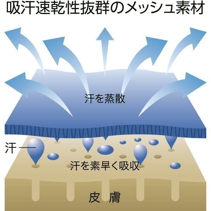 【母校応援グッズ】IKUEIユニフォーム風Tシャツ　仙台育英、兵庫育英、郁英のOBの方、地域の方、高校野球ファンの方にオススメ！母の日父の日のプレゼントにも｜kandou-t-shirt｜18