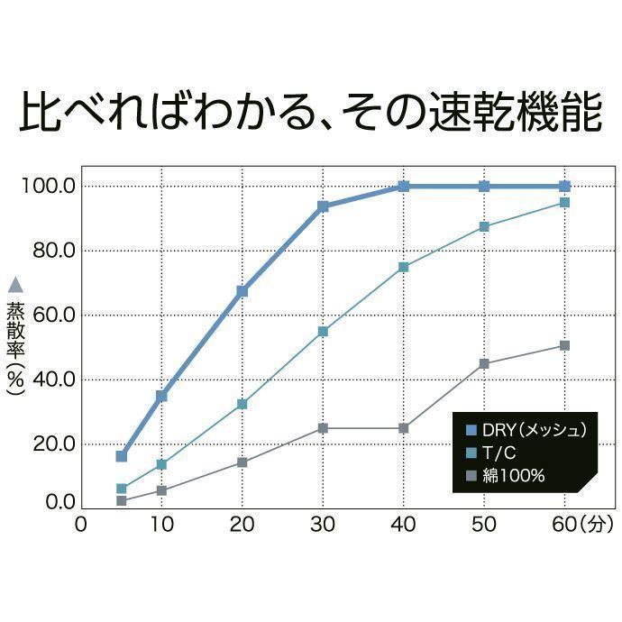 【母校応援グッズ】IKUEIユニフォーム風Tシャツ　仙台育英、兵庫育英、郁英のOBの方、地域の方、高校野球ファンの方にオススメ！母の日父の日のプレゼントにも｜kandou-t-shirt｜19