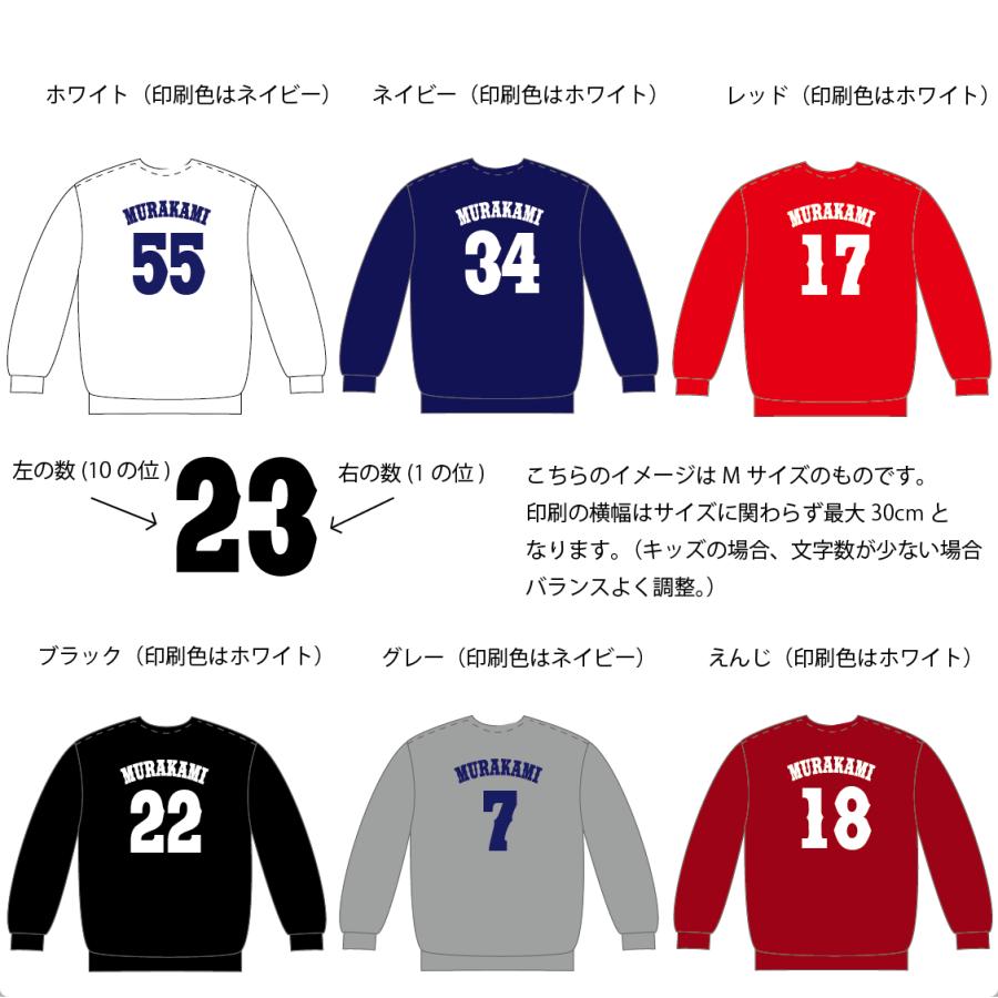 優勝記念 2023 WBC 侍ジャパン 野球 日本代表優勝記念スウェット 優勝記念 2023 WBC 侍ジャパン 野球 日本代表優勝記念スウェット