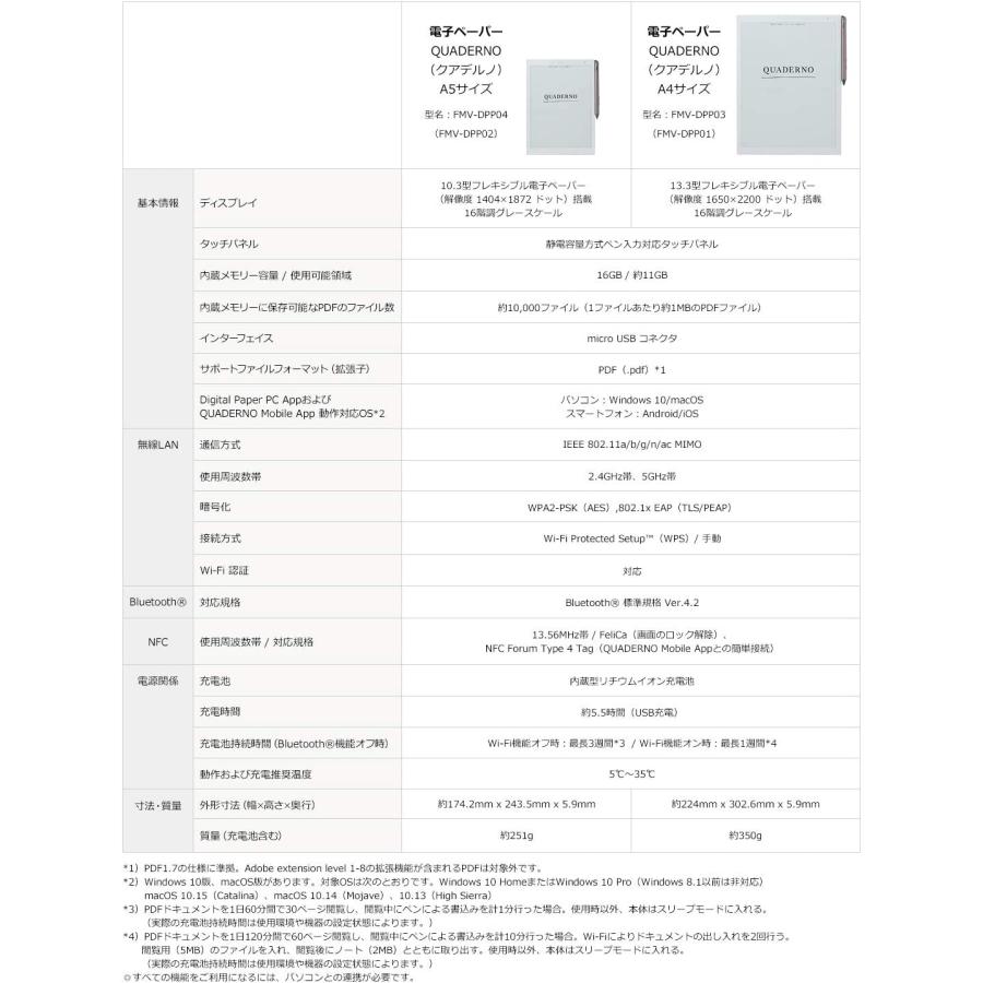 富士通 10.3型フレキシブル電子ペーパー QUADERNO A5サイズ FMV-DPP04