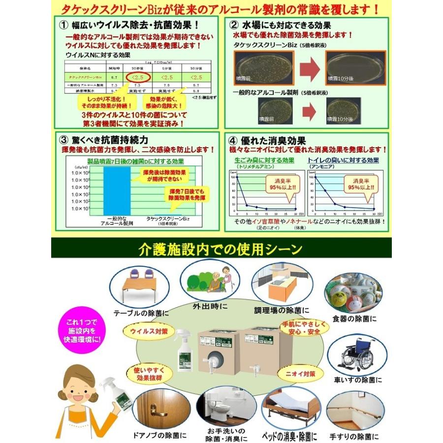 【送料無料】 ノロウイルス対策商品 タケックスクリーン Biz L 18L タケックスラボ 詰め替え用 業務用 【メーカー直送】_2