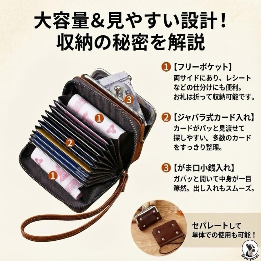 がま口財布 小銭入れ カードも入る 蛇腹 セパレート じゃばら リスト