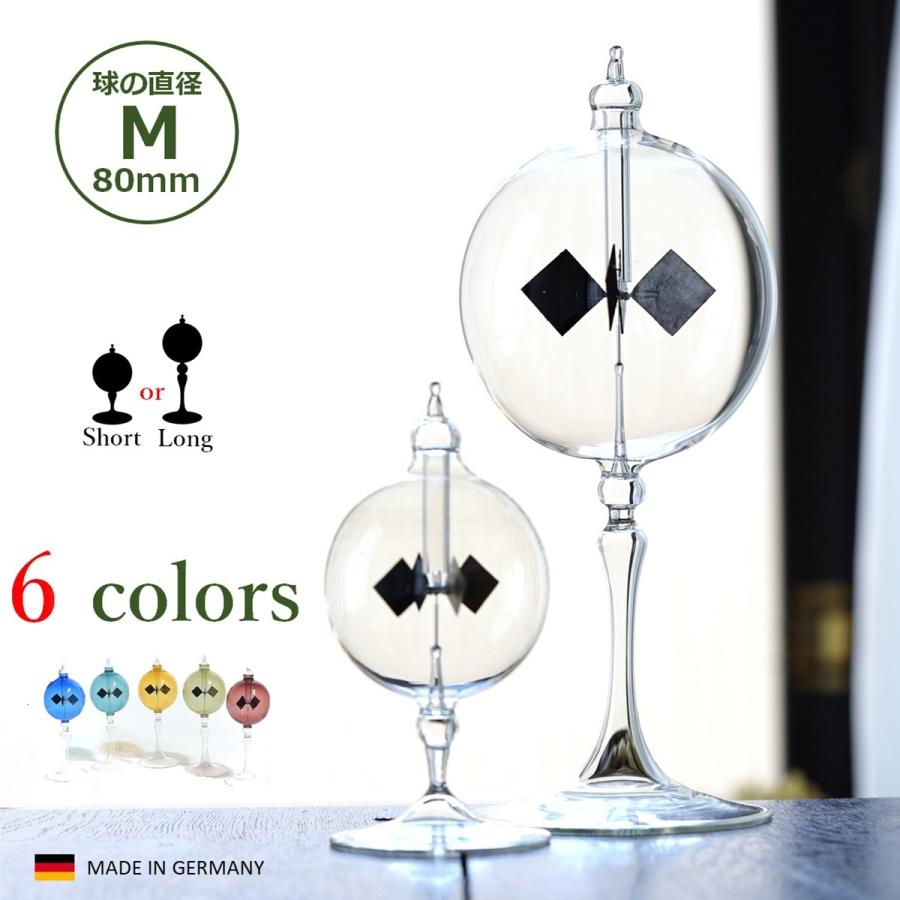 ラジオメーター ドイツ製 高品質 リヒトミューレ スタンダード M