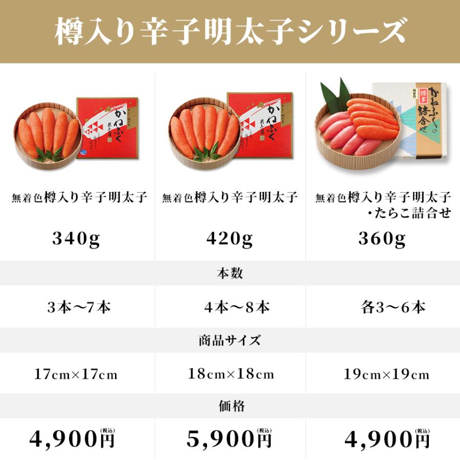 明太子 かねふく 樽入り辛子明太子340g 無着色 一本物 送料無料  辛子明太子 贈答用 ギフト 博多詰合せ 博多直送 kanefuku 公式ストア｜kanefuku｜17