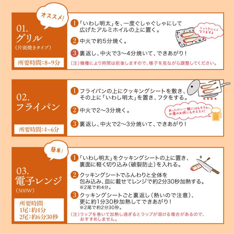 マイクロソフト Microsoft Windows 11 Home 英語版