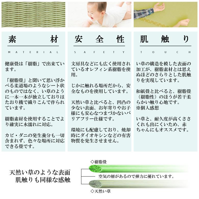 日本製 置き畳 琉球畳【樹脂畳 82cm*82cm*厚さ1.5cm バサラ １枚（単品 