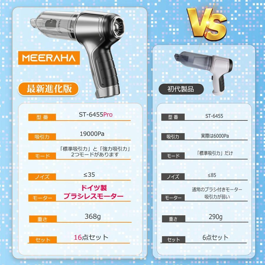 【14点セット】ハンディクリーナー ミニ掃除機 コードレス掃除機 ハンディ掃除機 カークリーナー USB 充電式 乾湿両用 掃除機 強力 送風可能 低騒音｜kaneko-store｜15