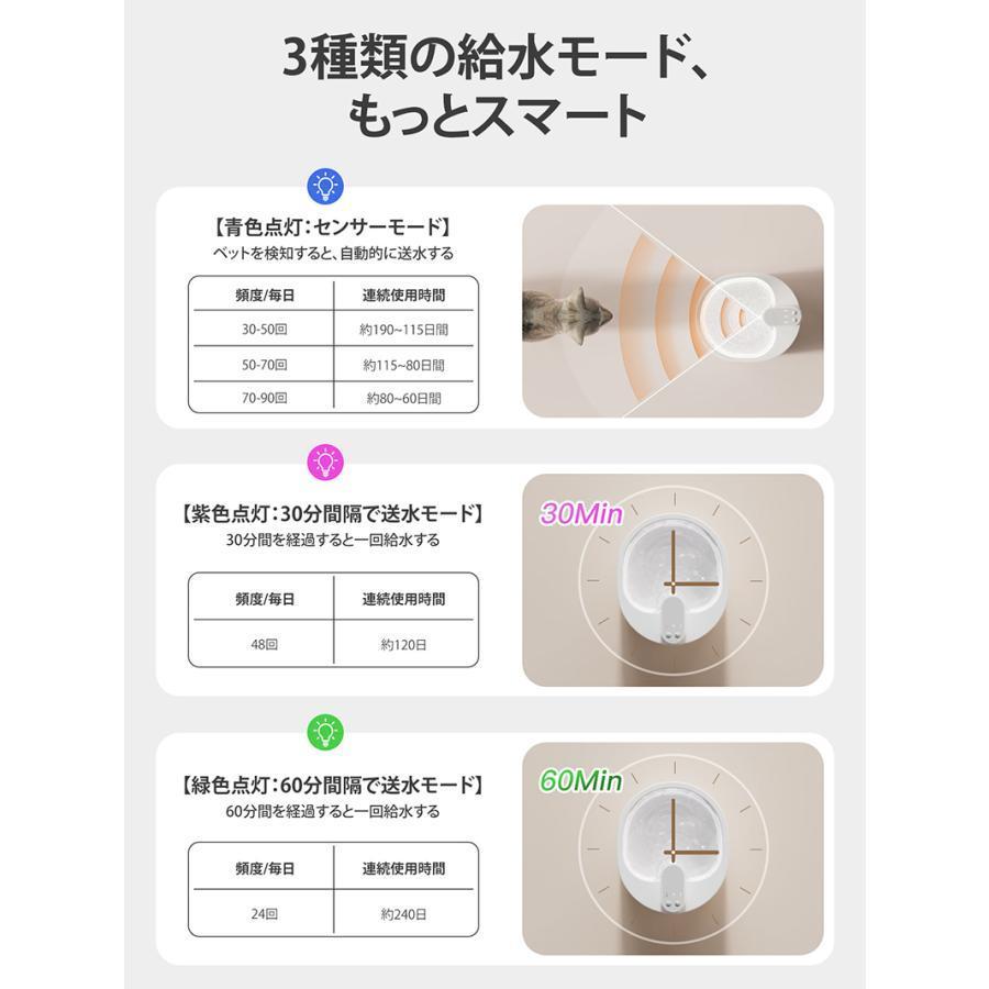 自動給水器 コードレス 猫 犬 ペット 給水機 浄水器 ポンプ 軟水 ホワイト 透明 お手入れ簡単 洗いやすい 超静音20DB｜kaneko-store｜08