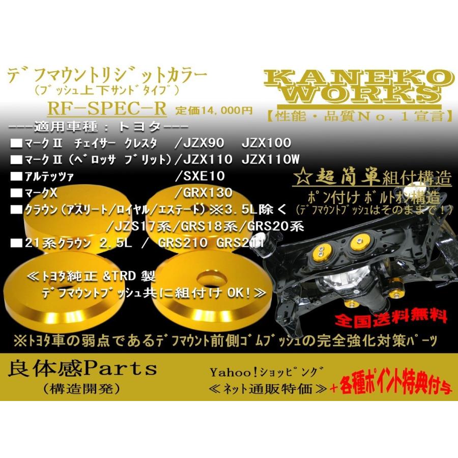 マーク2チェイサーJZX90JZX100JZX110SXE10GRX130_クラウン3.5L除くJZS17系GRS18系GRS20系 GRS210GRS211 KANEKOWORKSデフマウントリジットカラーRF-SPEC-R(RFR)｜kanekoworks-store