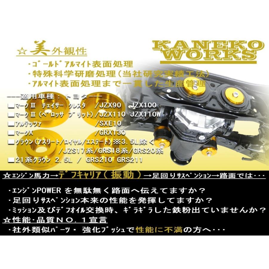 マーク2チェイサーJZX90JZX100JZX110SXE10GRX130_クラウン3.5L除くJZS17系GRS18系GRS20系 GRS210GRS211 KANEKOWORKSデフマウントリジットカラーRF-SPEC-R(RFR)｜kanekoworks-store｜02