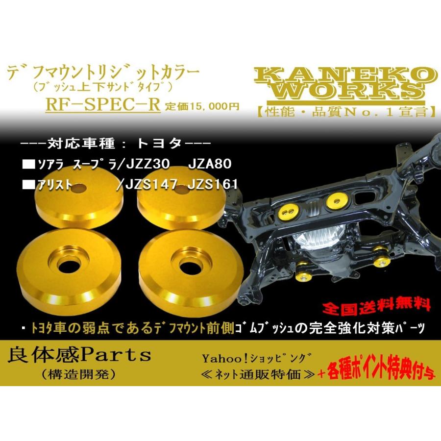 ソアラスープラJZZ30JZA80_アリストJZS147JZS161_KANEKOWORKS ソアラスープラJZZ30JZA80_アリストJZS147JZS161_KANEKOWORKS
