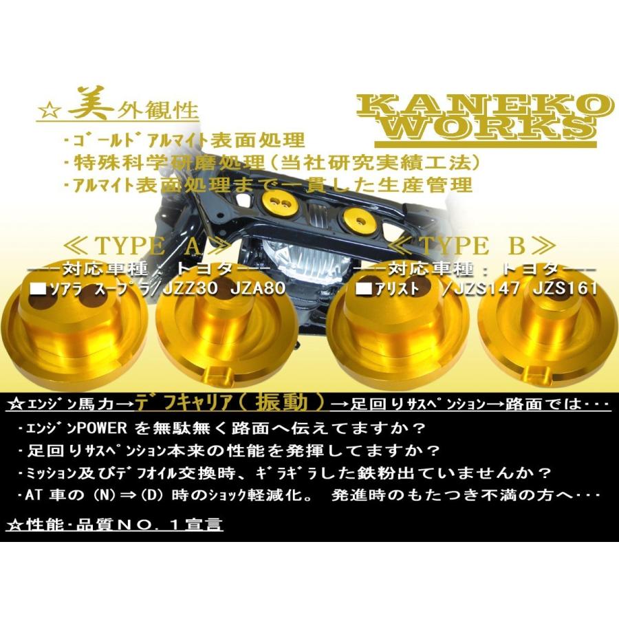 ソアラスープラJZZ30JZA80_アリストJZS147JZS161_KANEKOWORKS ソアラスープラJZZ30JZA80_アリストJZS147JZS161_KANEKOWORKS