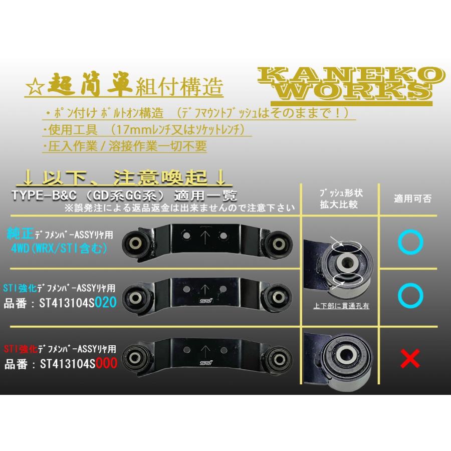 インプレッサ_GC8 GDB GC系 GF系 GD系 GG系_KANEKOWORKSデフマウント 