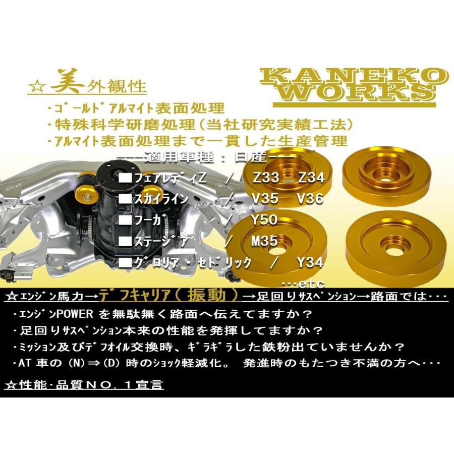 フェアレディZZ33Z34_スカイラインV35V36_フーガY50_ステージア フェアレディZZ33Z34_スカイラインV35V36_フーガY50_ステージア