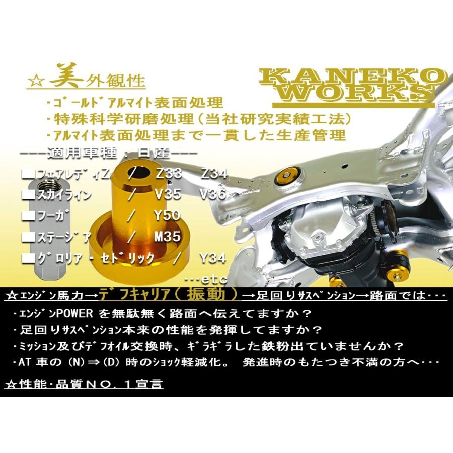 フェアレディZZ33Z34_スカイラインV35V36_フーガY50_ステージア フェアレディZZ33Z34_スカイラインV35V36_フーガY50_ステージア