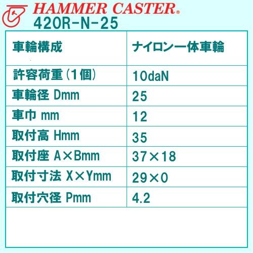 ハンマーキャスター 420R-N-25mm 固定式・平付け・ナイロン車・ストッパーなし｜kanemasa-k｜02