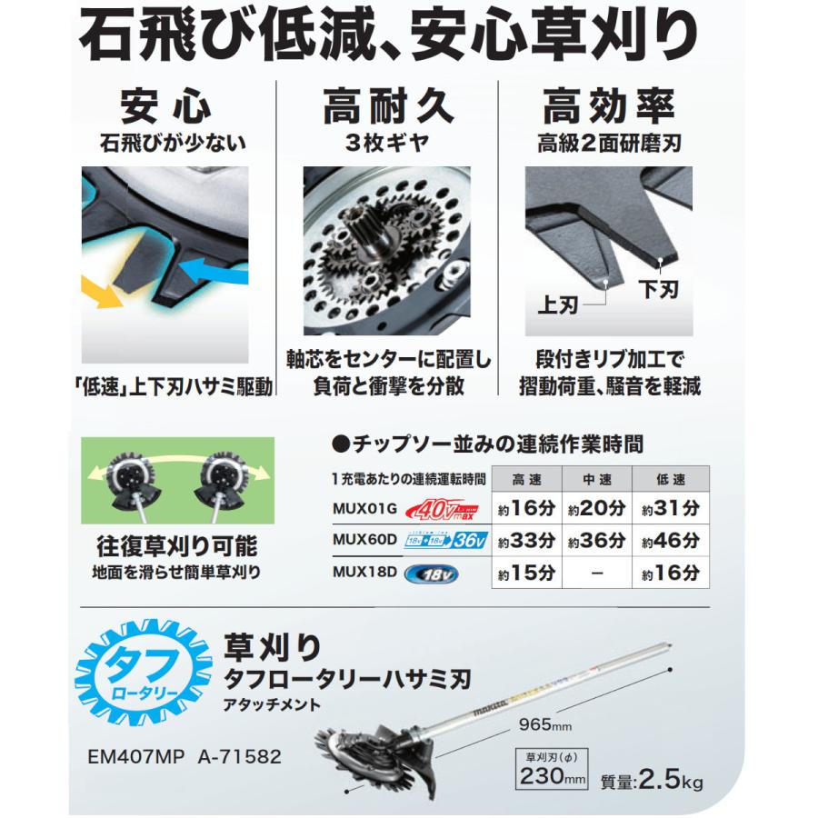 草刈りタフロータリーハサミ刃 アタッチメント EM407MP マキタ Makita