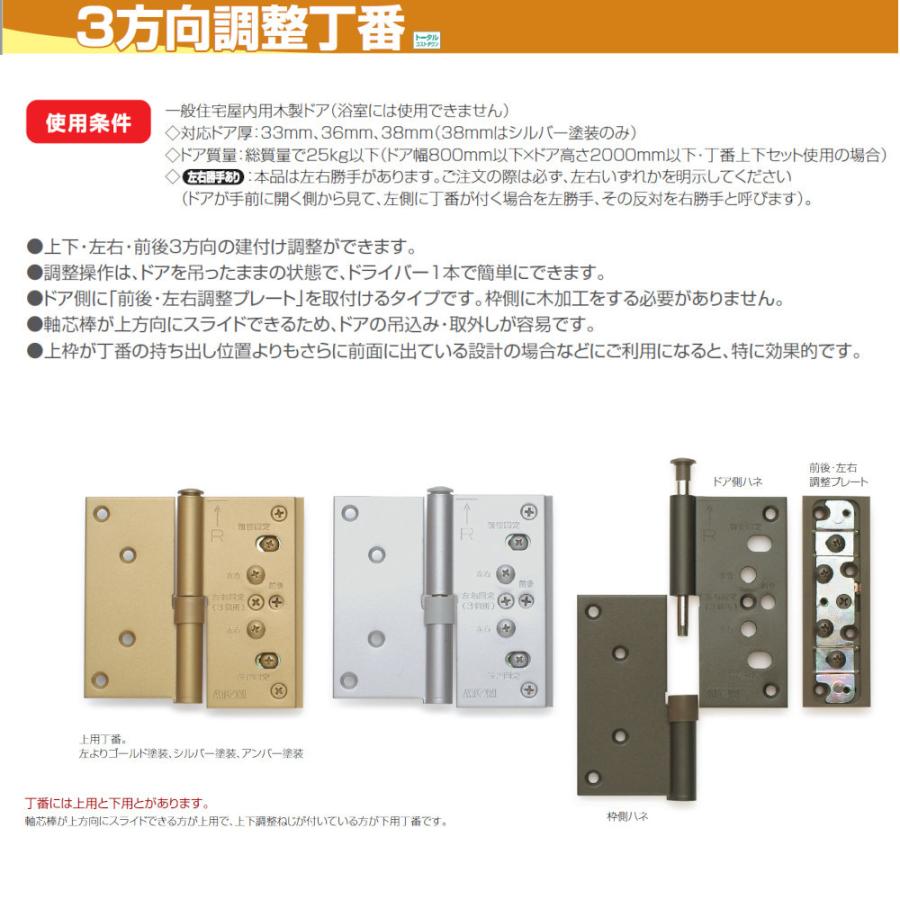 3方向調整丁番 アトムリビンテック ATOM 071941 右勝手 プレート幅33mm