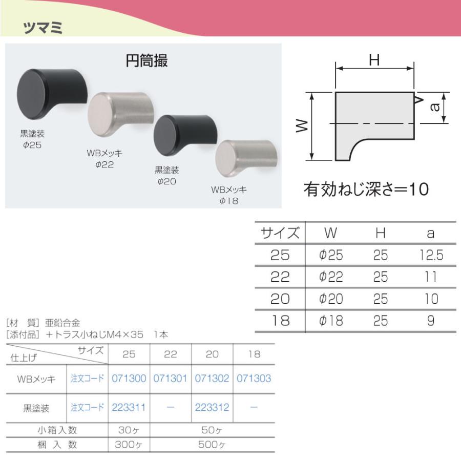 ツマミ アトムリビンテック ATOM 223311 円筒撮 黒塗装 25mm 1個入り