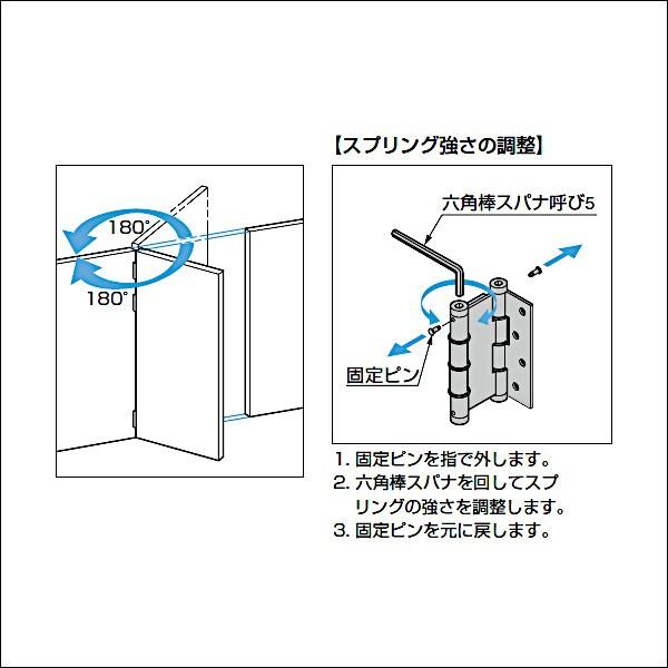 スガツネ アルミ合金製面付スプリング自由丁番 LAMP DAW180 スガツネ アルミ合金製面付スプリング自由丁番 LAMP DAW180