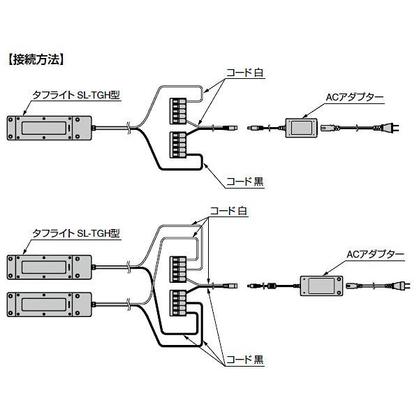 スガツネ DCコネクタージャック LAMP DCCNTJ ACアダプターATS024TA240 またはATS050TA240 専用のDCコネクター dccntjカネマサかなもの